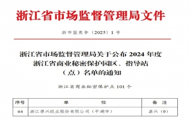 永利集团88304官网纸业入选省级贸易奥秘；；；さ